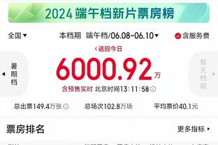 大翻盘！本场灰熊最多时落后24分 最终逆转取胜